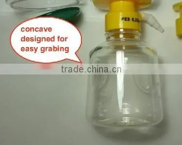 Vacuum Filter Units With High Quality photo-3