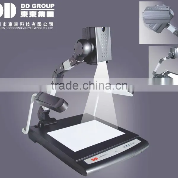 Document Scanner ,visualizer
