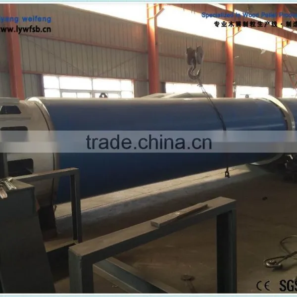 Reliable Quality and Professional Manufacturer of Rotary Dryer/Rotary Drum Dryer photo-2
