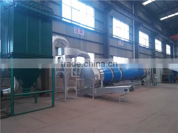 Factory Selling High Quality Oil Palm Fibre Dryer/industral Dryer With Good Price photo-5