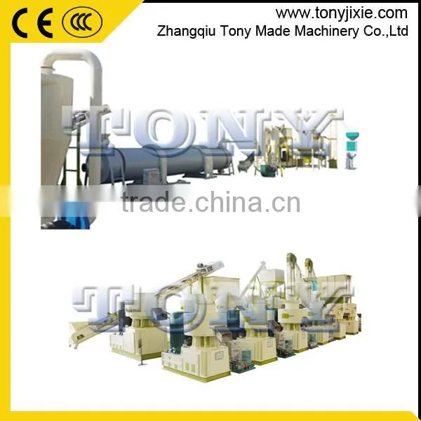 Vietnam and Europe Hot Sale Biomass Pellet Making Line/rubber Wood Pellet Making Line/wood Pellet Line for Sale photo-4