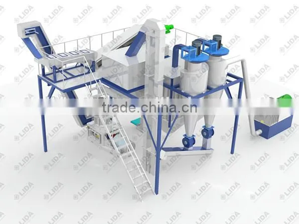 Multi-function Hammer Mill Making Sawdust Factory Price photo-5