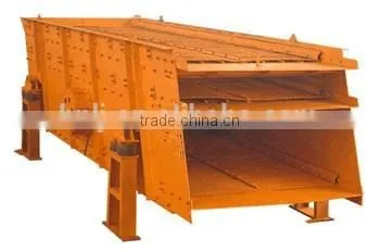High Efficiency Mining Circular Vibrating Screen photo-2