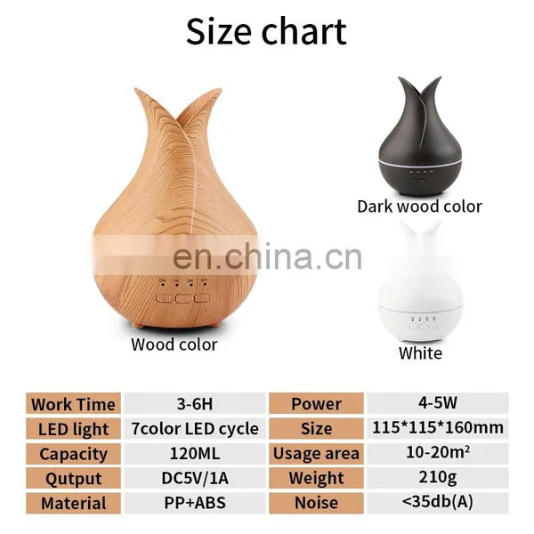 Trending 120ml Ultrasonic Cool Mist Humidifier Diffuser With Timer Essential Oil Diffuser For Home & Office photo-5