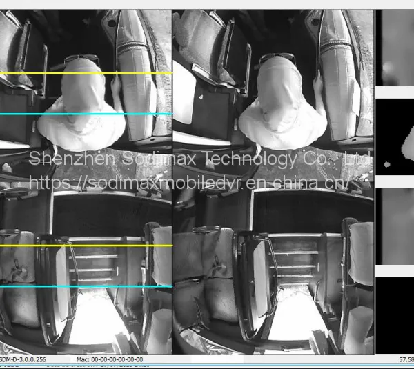 4 Channel Realtime Video System Bus People Counter 3G 4G Vehicle GPS Tracking Passenger Counting photo-2