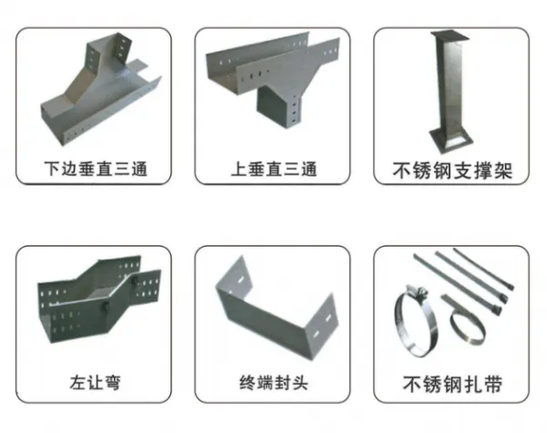 Standard Gi Galvanized Steel Metal Perforated Cable Tray