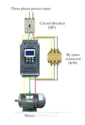 EMHEATER 37KW 150A 230V 220V Входной мягкий пускатель двигателя для водяного насоса и воздушного компрессора