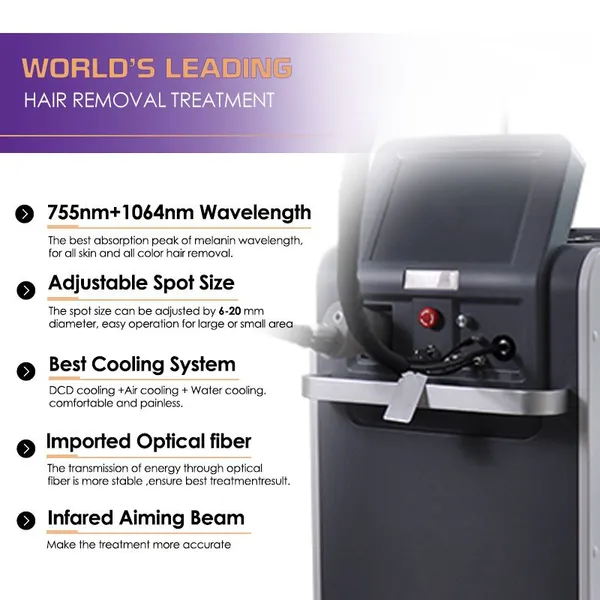 QM-755 Professional Candela 755nm Alexandrite Permanent Laser Hair Removal Machine photo-2
