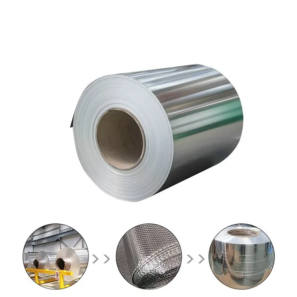 Formable Bare Aluminum Coil for Press Work