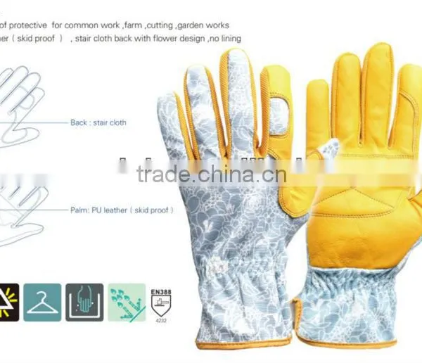 Working Gloves