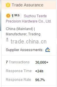 Threaded Rod With Stainless Steel photo-2