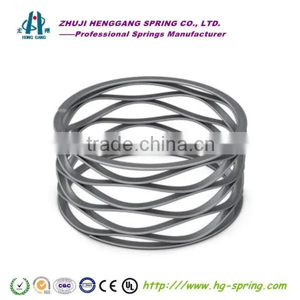 Samlley Wave Springs