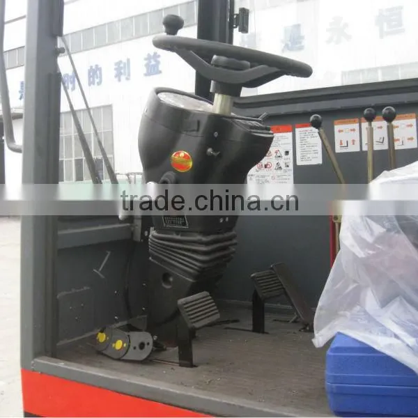 FDS30---3ton Diesel Side Loader Forklift Truck for Sale With Japanese and Chinese Engine for Sale photo-5