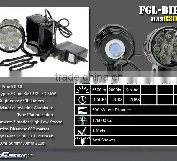Rechargeable 13200mah 18650 7 T6 LED Bicycle Light photo-2