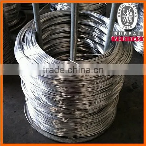 Best Selling Products Stainless Steel Wire Circle Price