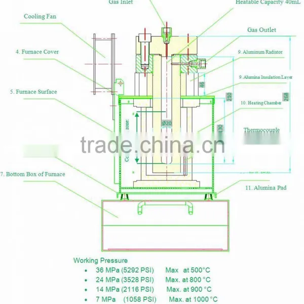 Ni-Based Super-alloy High Pressure Hydro-thermal Reactor 1100C, Optional Volume 65ml & 100ml photo-2