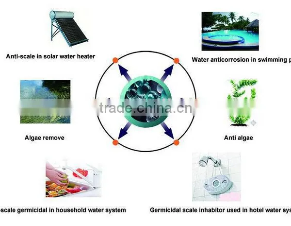 Spherical Slow-soluble Scale Inhibitor photo-6