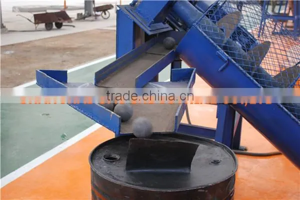 High Quality Forged Steel Mill Ball for Mining photo-4