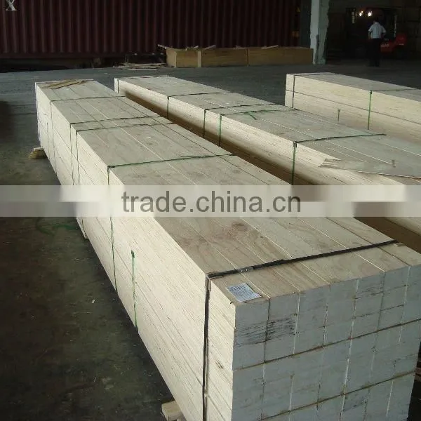 LVL for Struction Scaffold