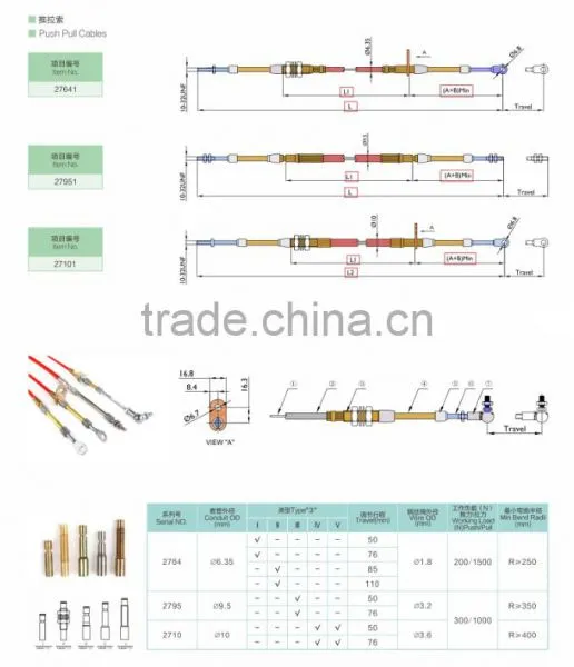 Mechanical Control Cable Assemblies photo-3
