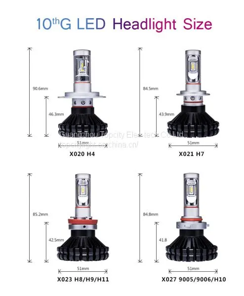 Best Price Auto Car LED H11 Headlight LED IP 65 Waterproof 60W LED Lights Headlight photo-4