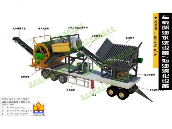 Mobile Sand Washing Machine on Vehicle photo-3