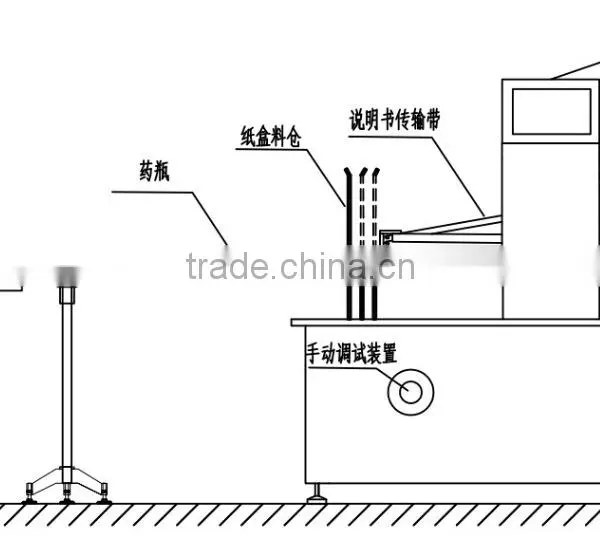 10ml Bottle Filling Machine photo-3