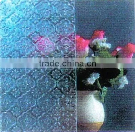 Pattern Glass - Flora