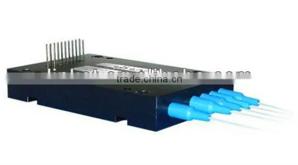 Multi-channel Optical Ethernet Switch