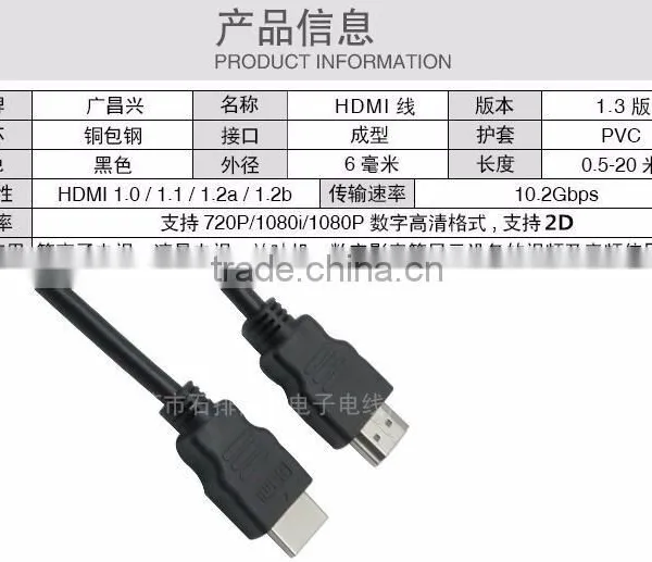 High Quality HDM Cable HDM 1.4V 1080p 3D photo-6