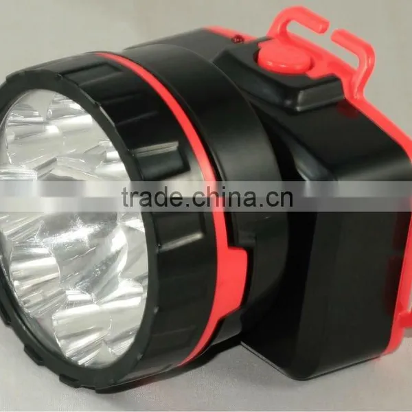LED Head Light,rechargeable