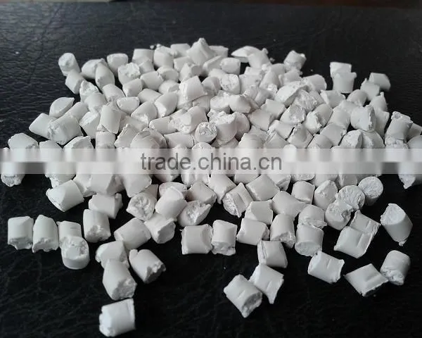 Filler Master Batch for PP Nonwoven Fabric