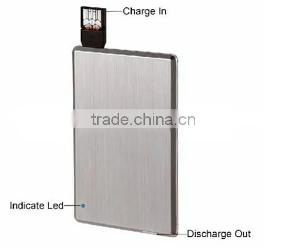 Most Thin Credit Card Power Bank With USB Flash photo-4