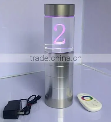 Restaurant Wireless Service Calling System photo-5