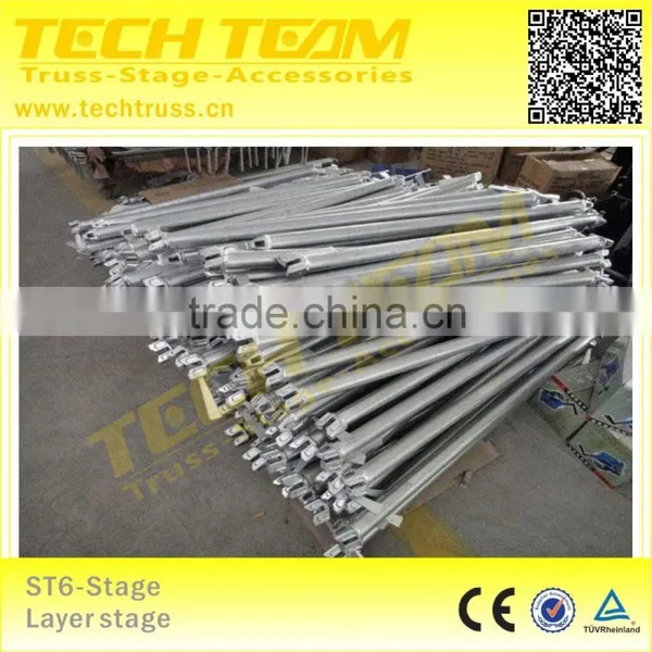 Cuplock Scaffold System / Scaffold Coupler photo-4