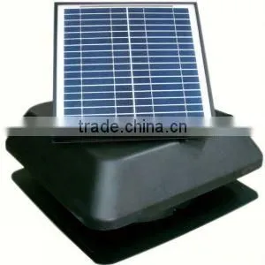 Solar Powered Attic Fans Solar Fans for Attic photo-5