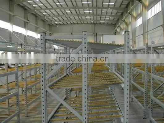 Auto Slide Rack for Storage With Wheels photo-4