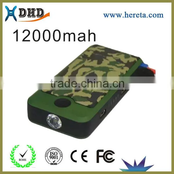 Portable Universal12v Lithium Ion Jump Starter for Car photo-3