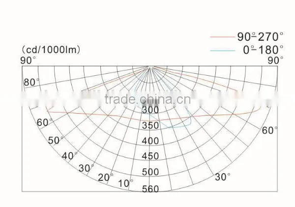 LED Street Lamp HL-002 photo-3