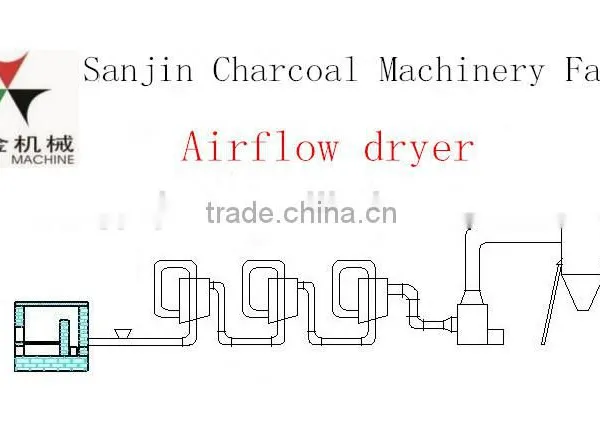 Lower Dust Wood Dust Drying Machinery photo-5