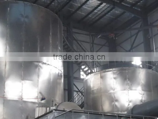 Flavors and Fragrances Spray Dryer