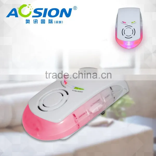 Indoor Ultrasonic Pest Repeller Ultrasonic Pest Repeller for Insects, Cockroach, Rodents, Fly, Ants, Spiders photo-2