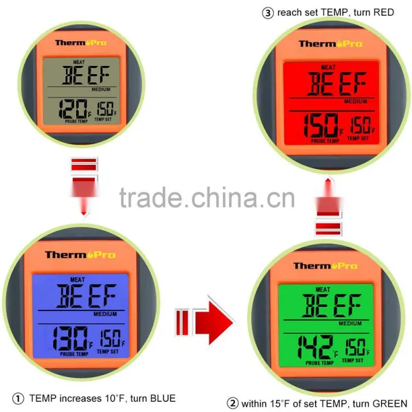 Digital Instant Read Meat Thermometers Oven Thermometer photo-3