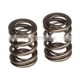 Gas Spring