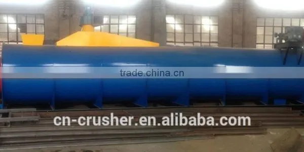 China Quartz Sand Tubular Dryer With a Low Price in 2015 photo-2