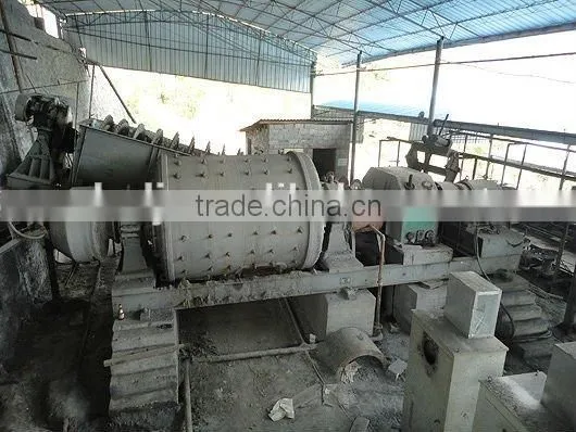 2016 900x1800 Small Ball Mill Supplier With Low Price photo-6