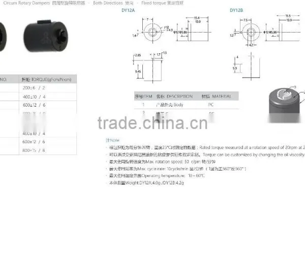 Circum Rotary Dampers photo-5