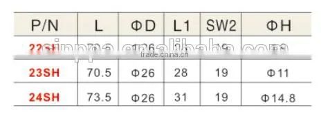 22SH 23SH 24SH Nitto Quick Coupler One Touch Good Quality Hose Barb Japan Quick Coupling Steel Coating Chrome photo-2