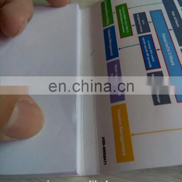 Different Letter Shaped Sticky Notes Pad photo-2