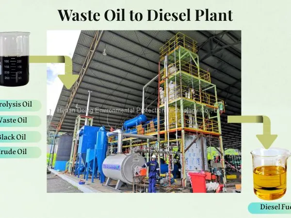 Solid Catalyst 500KG-15T Pyrolysis Oil to Diesel Refining Distillation Machine for Sale photo-5